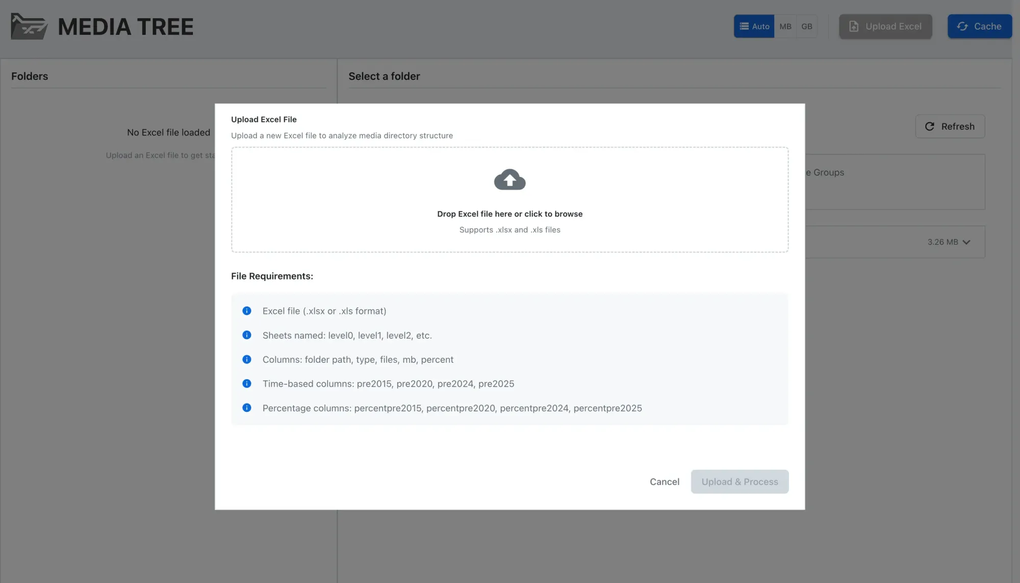 Media Tree main dashboard