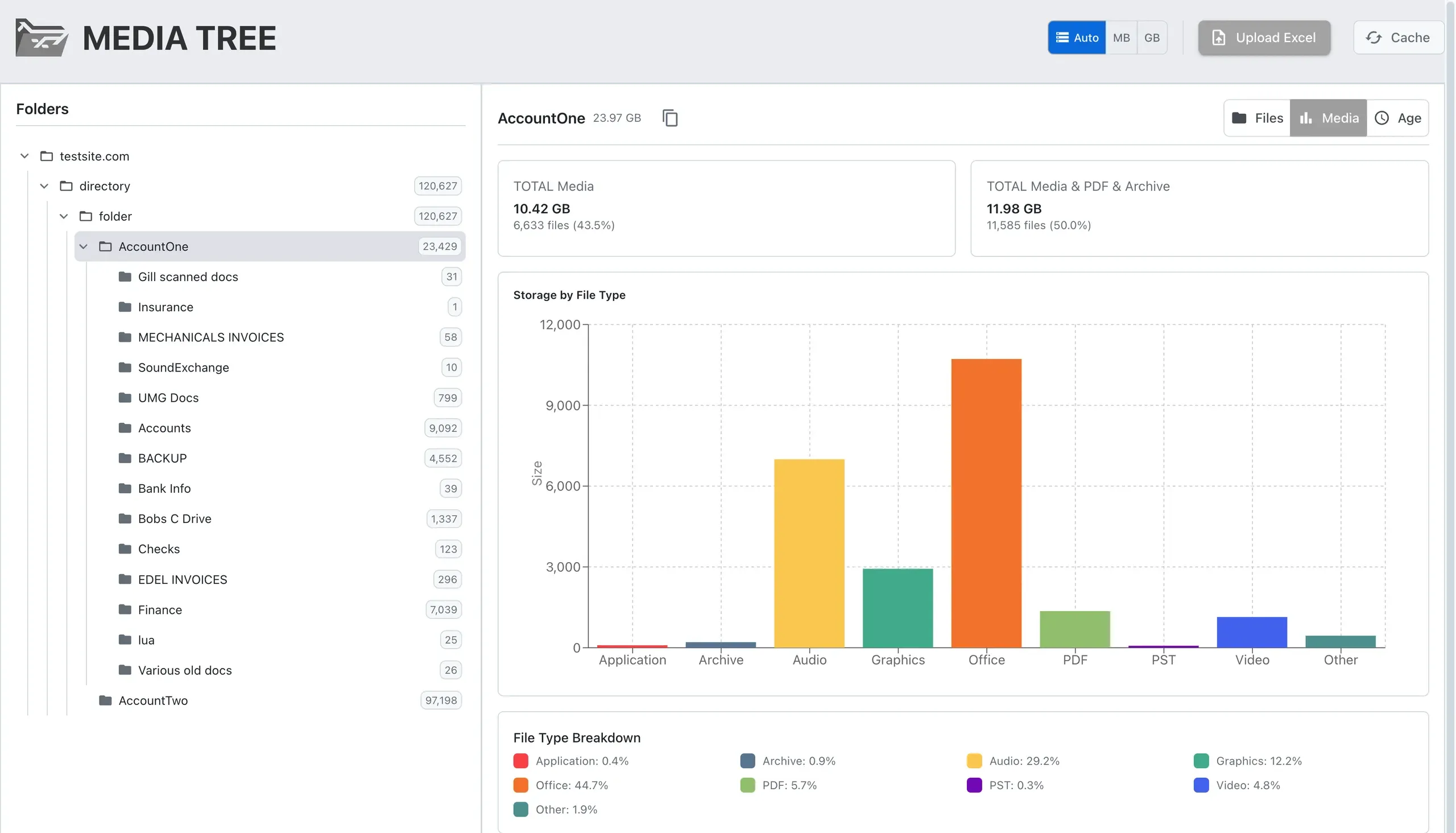 Media Tree application interface